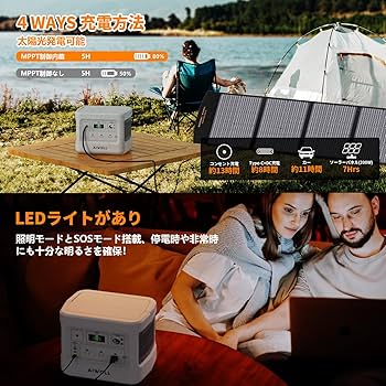 Amazon.co.jp: AIWOLL ポータブル電源 リン酸鉄リチウム 1531Wh 純正弦