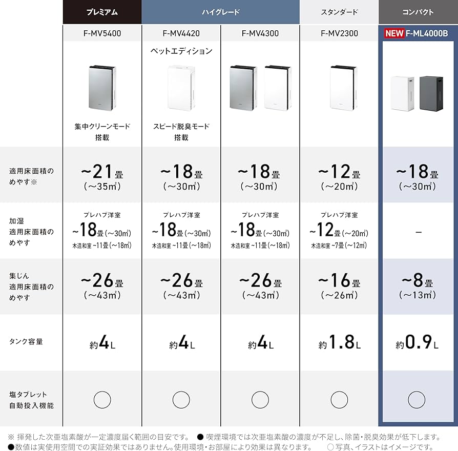 81N82Bjhq1L._AC_UF894,