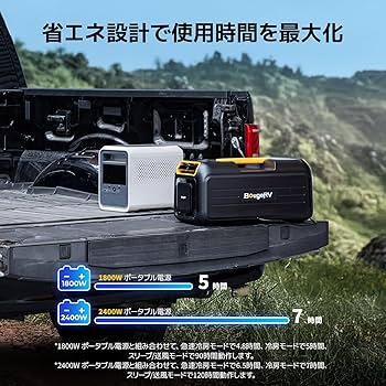 Amazon | BougeRV ポータブルエアコン 3500BTU スポットクーラー 移動
