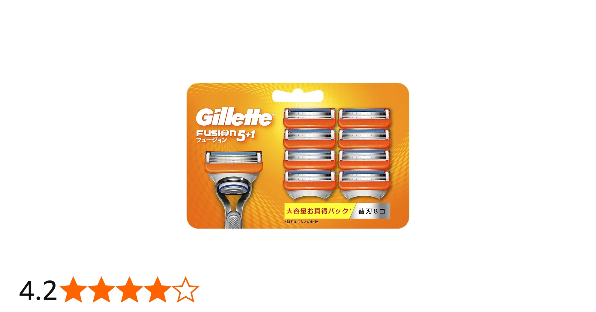 Amazon.co.jp: Gillette Fusion 5+1 Manual Shaving Razor Male