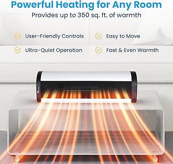 Amazon.com: Senville 1500W Space Heater for Indoor Use, Electric