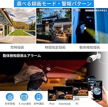 Amazon.co.jp: 【500万画素・双方向の音声】防犯対策助成金あり 防犯