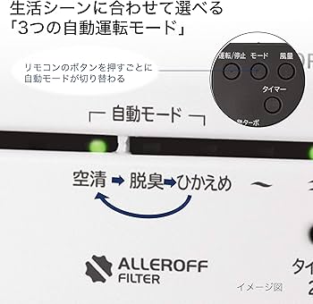 Amazon | 日立 空気清浄機 クリエア ~15畳 床置き・卓上兼用タイプ PM2
