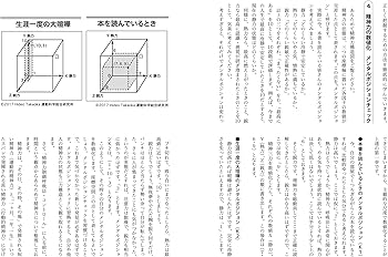 高岡英夫の「総合呼吸法」 呼吸五輪書: 呼吸の達人を目指せ! | 高岡