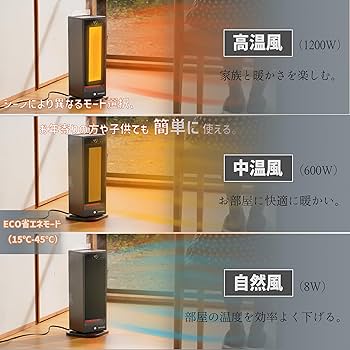 Amazon | セラミックヒーター 【冬新登場・超音波加湿機能】セラミック
