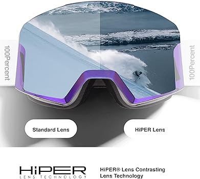 Amazon | [100%] SNOWCRAFT XL AF HiPER Premium Protective Goggles