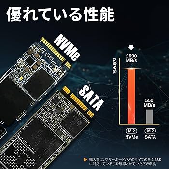 Amazon | DATO SSD 1TB DP342 M.2 2242 PCIe Gen3 x 4 NVMe 内蔵