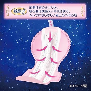 Amazon | ソフィ 超熟睡 極上フィットスリム 370 特に多い日の夜用 羽