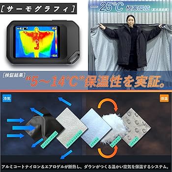 Amazon｜ULTRA DOWN BLANKET -ウルトラダウンブランケット-【極暖5層