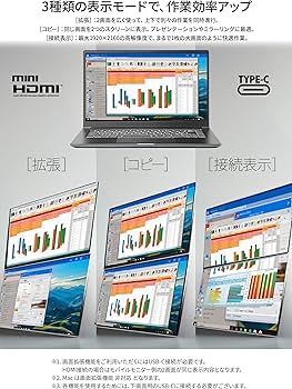 Amazon.co.jp: JAPANNEXT 18.5インチ IPSパネルx2搭載 フルHD