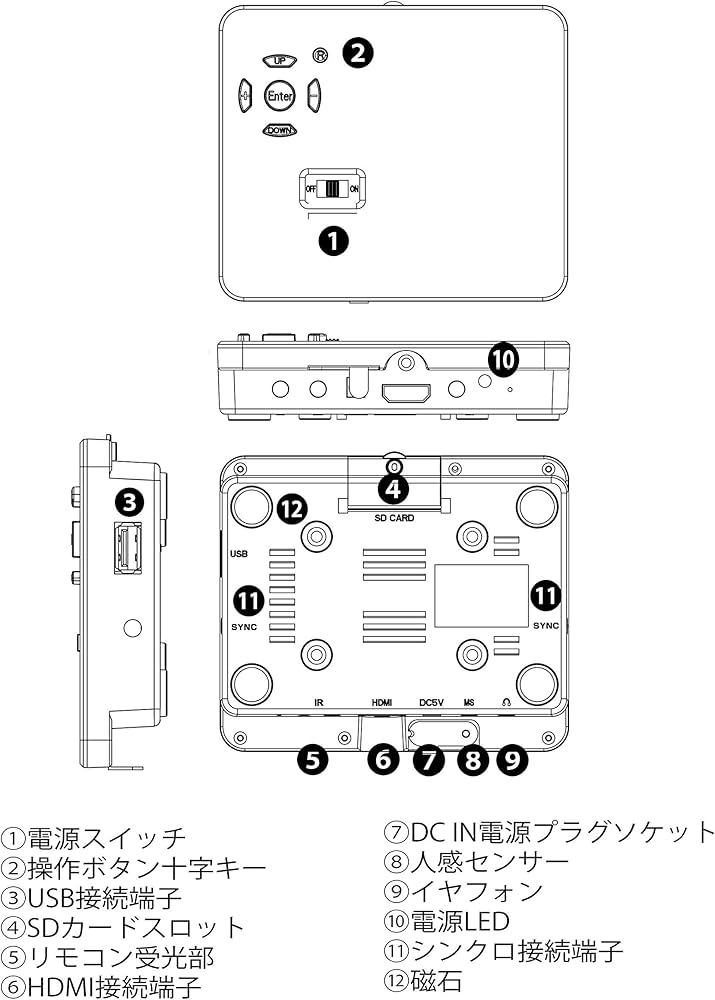 Amazon.co.jp: SC1 IS100 フルHD 店頭販促 業務用 屋内 メディア