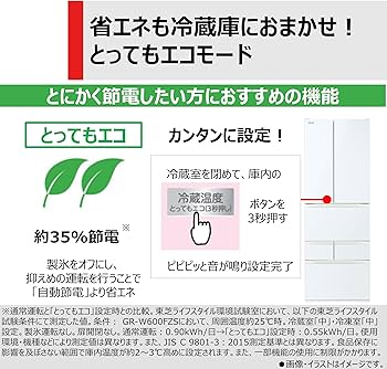 Amazon.co.jp: TOSHIBA(東芝) 冷蔵庫 幅65.0㎝ 462L フレンチドア GR