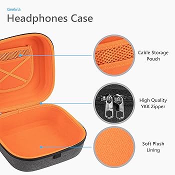 Amazon | Geekria Shield ケース 交換用 ソニー SONY, デノン Denon