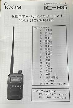 Amazon.co.jp: アイコム IC-R6 エアーバンドスペシャル 車載用50cm