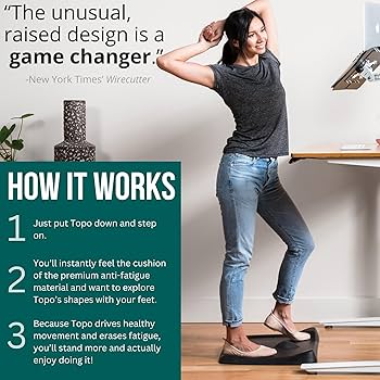 Amazon.com: Standing Desk Mat - Topo Mini by Ergodriven | The