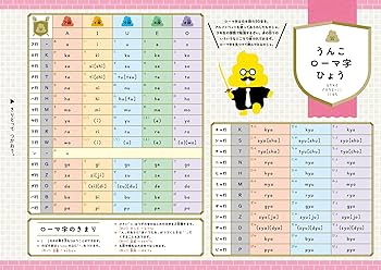うんこ総復習ドリル 小学2年生 国語・算数 (小学生 うんこドリル 小2