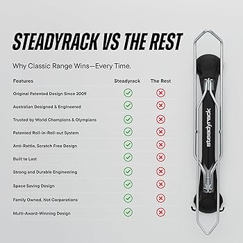 Amazon.co.jp: Steadyrack (ステディラック) ロードバイク用自転車