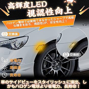 Amazon | GemPro トヨタ適用86 FT86 GT86 サイドマーカー