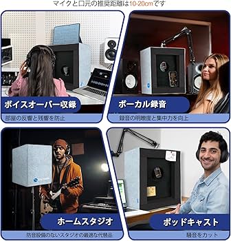 Amazon | TroyStudio 密閉型防音ボックス、ポータブルマイクアイソ