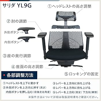 Amazon | イトーキ サリダ YL9G ブラック×グレーライン ゲーミング