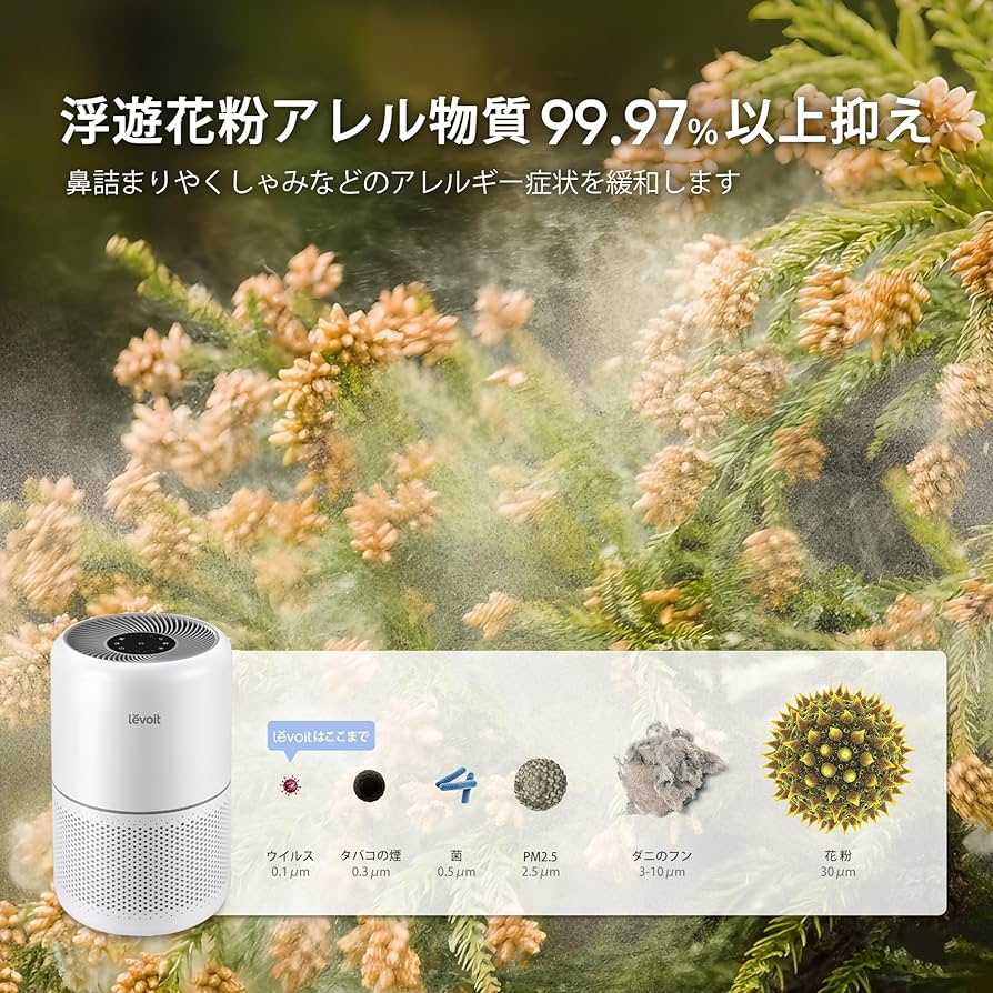 Amazon.co.jp: Levoit (レボイト) 空気清浄機 クラシックモデル Core