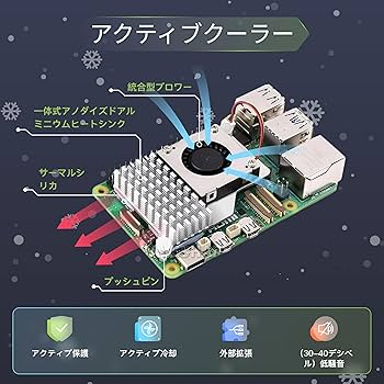 Amazon | TRASKIT Starter Kit For Raspberry Pi 5 /ラズベリーパイ5