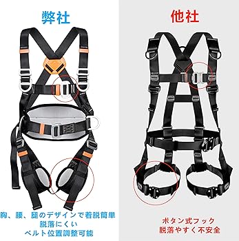 Amazon.co.jp: [INCLAKE] フルハーネス安全帯 新規格 安全帯 セット