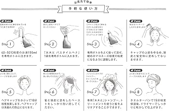 Amazon | Wynlife 白髪染め 木木と バスタイムヘナ 6個入り ボトル付き