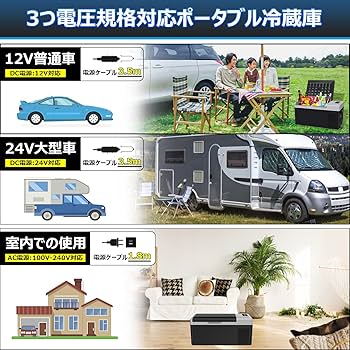 Amazon.co.jp: Sumeriy 車載冷蔵庫 18L -20℃～20℃ 急速冷凍 2WAY電源