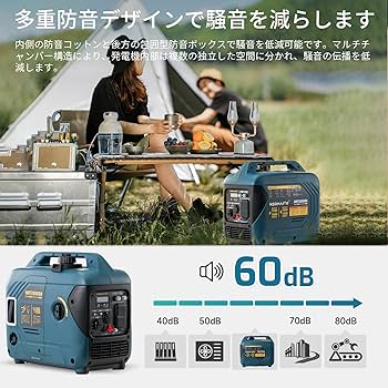 Amazon | HEOMAITO インバーター発電機1.6kVA/1.4kVA ポータブル発電機