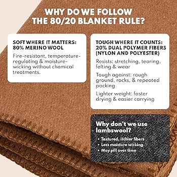 Amazon.com: Woolly Mammoth Woolen Company Merino Wool Blanket - 80