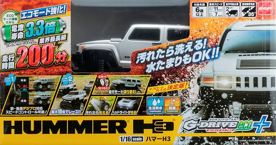 Amazon.co.jp: G-DRIVE eco+ ハマー シルバー : おもちゃ