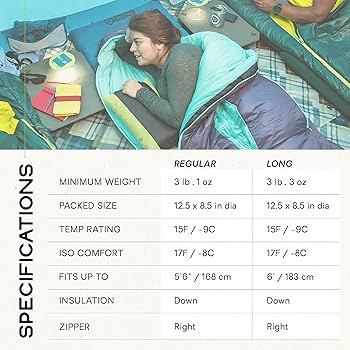 Amazon.co.jp: NEMO(ニーモ) DISCO ディスコ 15 W's スリーピング