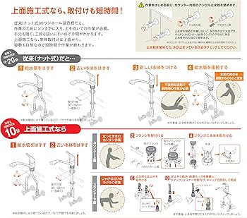 Amazon | SANEI(サンエイ) キッチン用 シングルワンホール混合栓