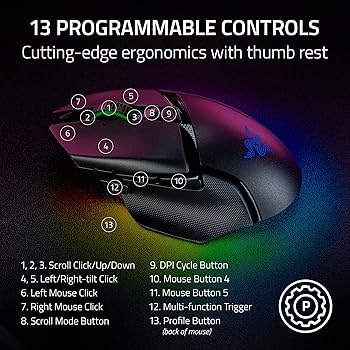 Amazon.com: Razer Basilisk V3 Pro Wireless Gaming Mouse