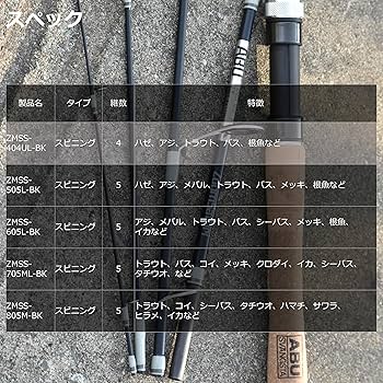 Amazon | 【特別版】 パックロッド スピニング ズームサファリ