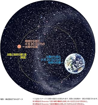 Amazon.co.jp: セガフェイブ(SEGA FAVE) 家庭用プラネタリウム