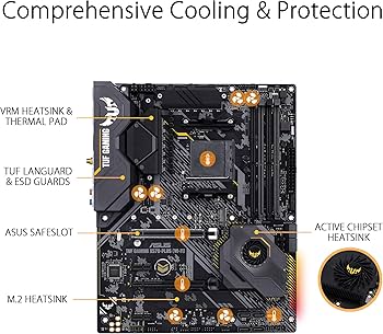 Amazon | ASUS AMD X570 搭載 AM4 対応 マザーボード TUF GAMING X570