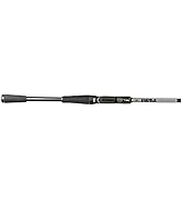 Amazon.co.jp: JACKALL(ジャッカル) BPM 2pcs B2-C63MLBF : スポーツ