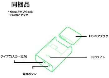 Amazon.co.jp: Nreal Adapter/NR-7100AGL / ARグラス/スマートグラス