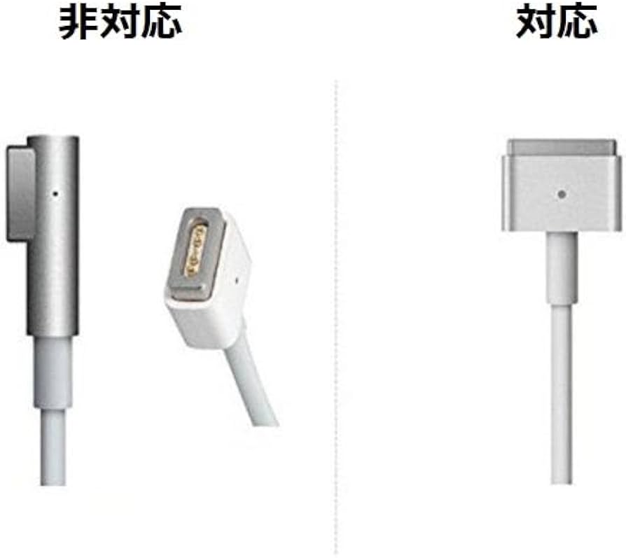 Amazon.co.jp: 2012'-2015' Macbook Air 用 充電器 45W Mag 2 T 型 用