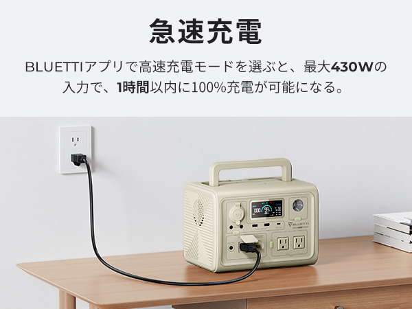 Amazon.co.jp: BLUETTI ポータブル電源 EB3A 268Wh/600W APP遠隔操作