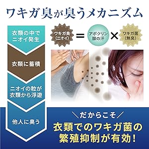 Amazon.co.jp: [ NULLA Bio (ヌーラビオ) ] 衣類 消臭スプレー 日本製