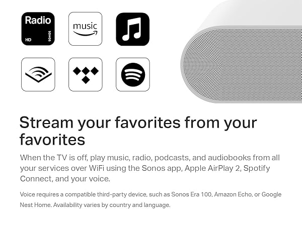 Amazon.com: Sonos Ray - Compact Soundbar for TV and Music - Black