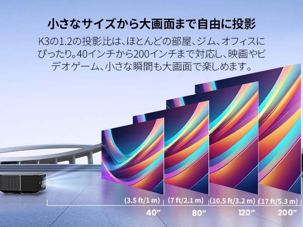 Amazon.co.jp: Yaber K3 プロジェクター 超高輝度 990 ISO Lumens