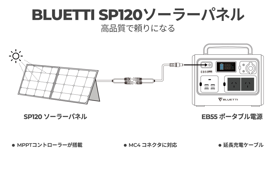 Amazon | BLUETTI SP120 ソーラーパネル 120W 23%高変換効率 単結晶