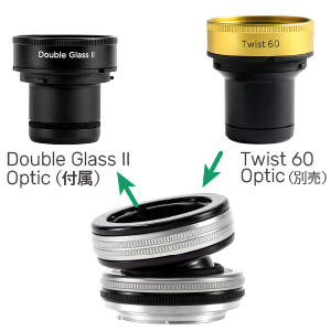 Amazon | Lensbaby ティルトレンズ Composer Pro II Double Glass II
