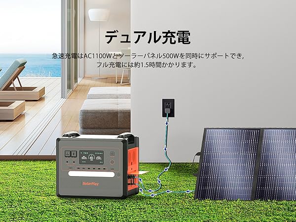 Amazon.co.jp: Solarplay ポータブル電源 大容量 2300Wh/2500W
