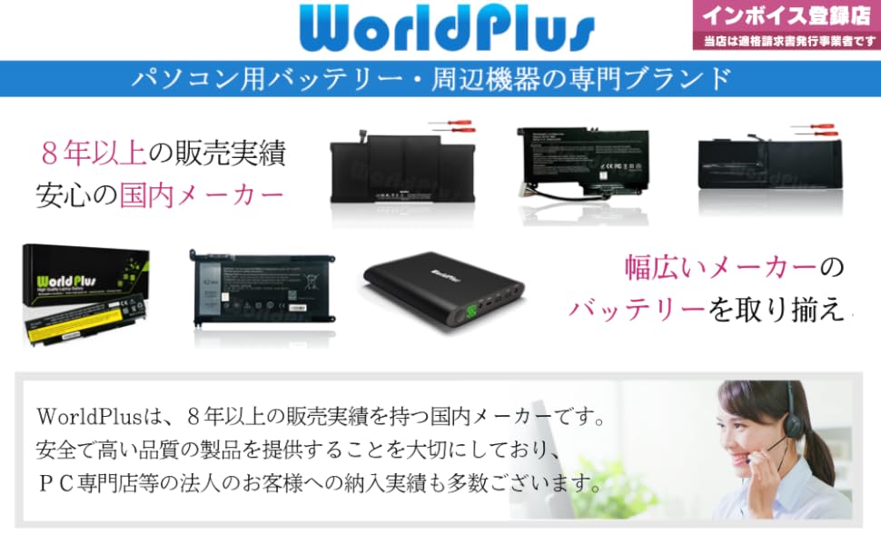 Amazon.co.jp: WorldPlus Apple MacBook Pro Retina 15インチ A1417