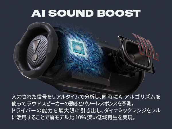 Amazon.co.jp: JBL CHARGE 6 / ポータブルスピーカー/Bluetooth対応